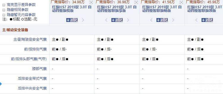 ����HS7��������