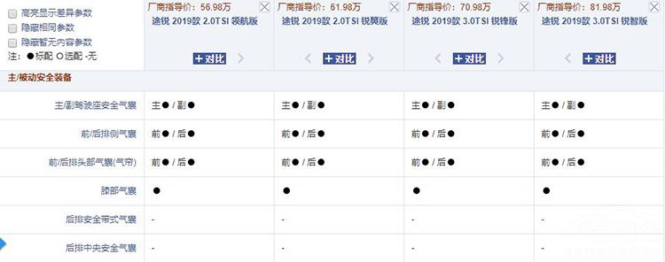 ����HS7��������