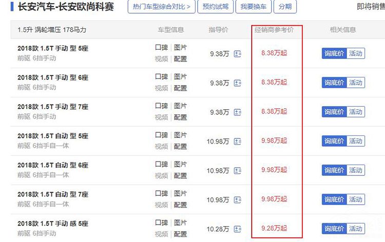 ��ͨD60�Ա�ŷ�п��������������ж�ǿ��