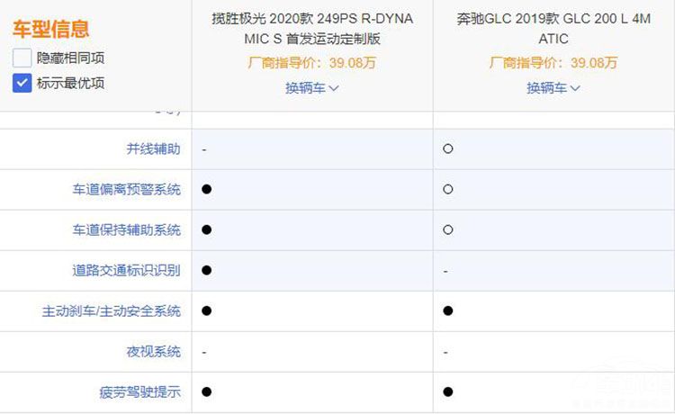 全新极光今日上市 全新极光今日上市