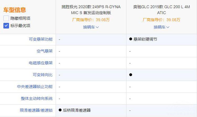 全新极光今日上市 全新极光今日上市