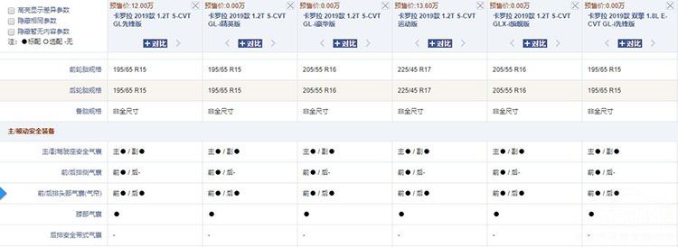 ������ҽ�����֮��