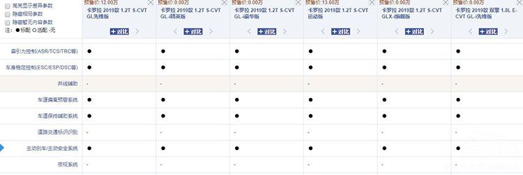 ������ҽ�����֮��