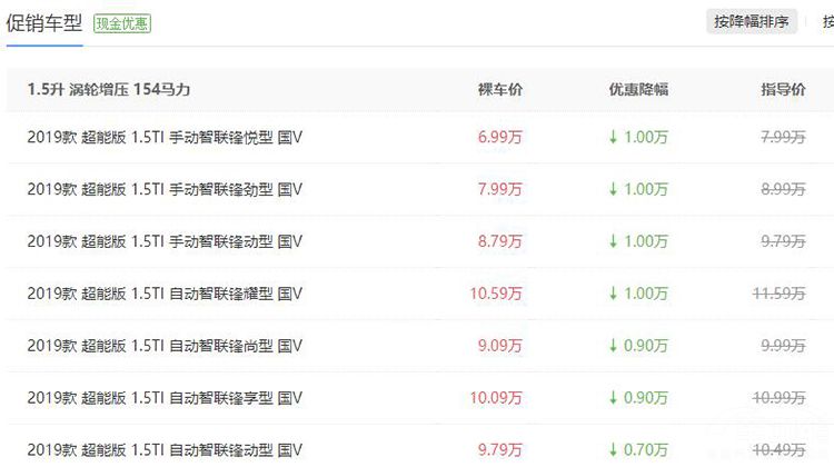 ���ǵ���Proȼ�Ͱ�