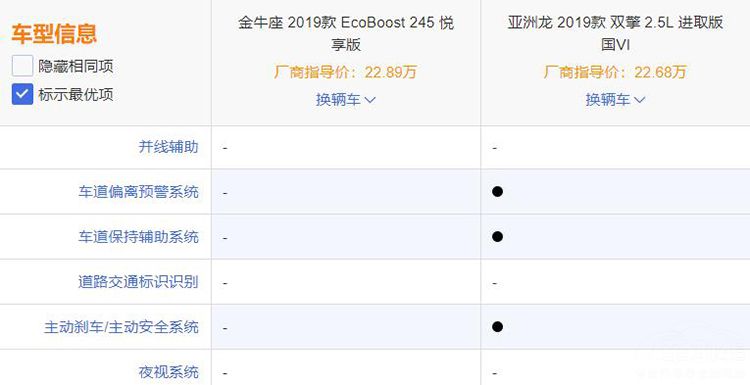 �¿��ţ���Աȷ���������