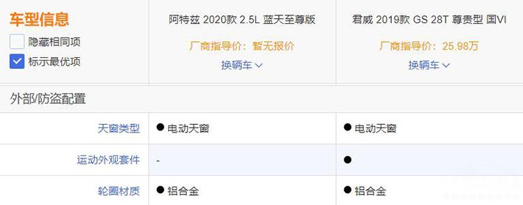 新款阿特兹与君威GS谁才是年轻人的首选? 新款阿特兹与君威GS谁才是年轻人的首选?