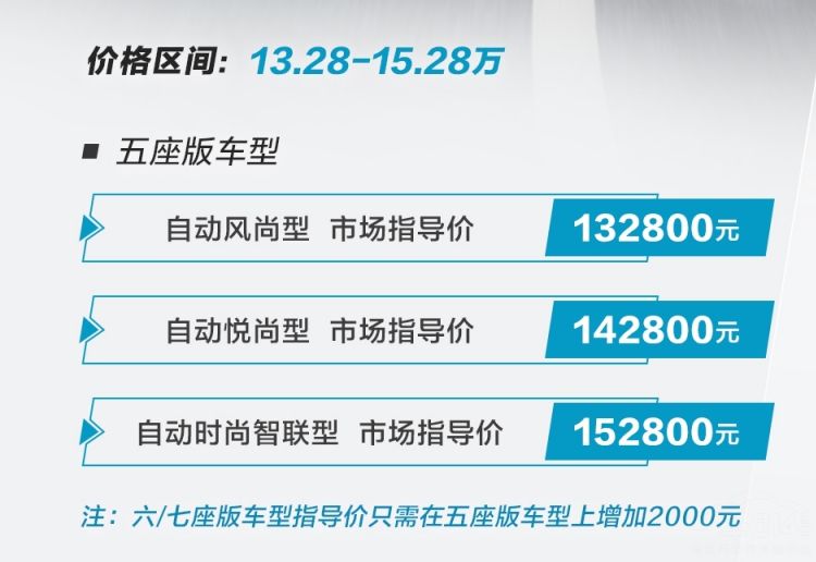 13.28万开售!科赛GT身具四大“爽点”难拒绝 13.28万开售!科赛GT身具四大“爽点”难拒绝