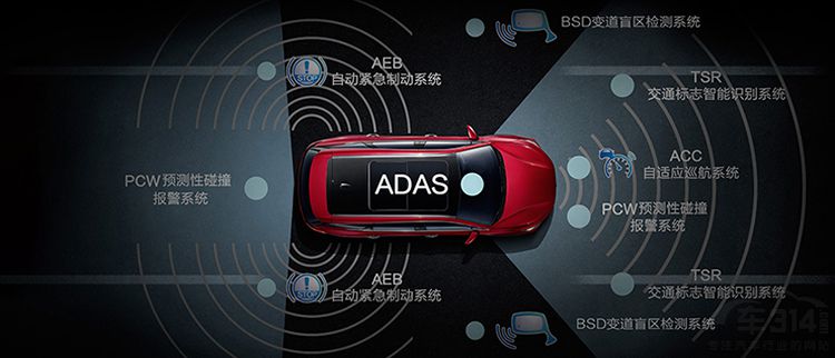 ���桢˫���ѡ��