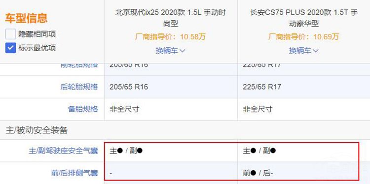 ȫ��ix25�Աȳ���CS75PLUS