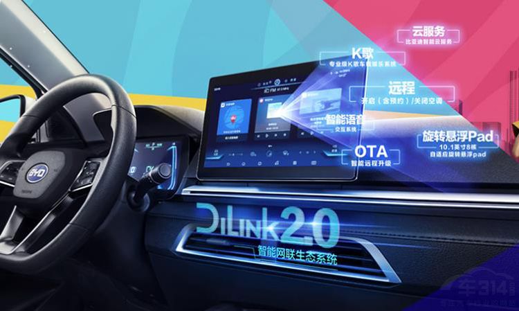 ��һ�����ܿ�糵