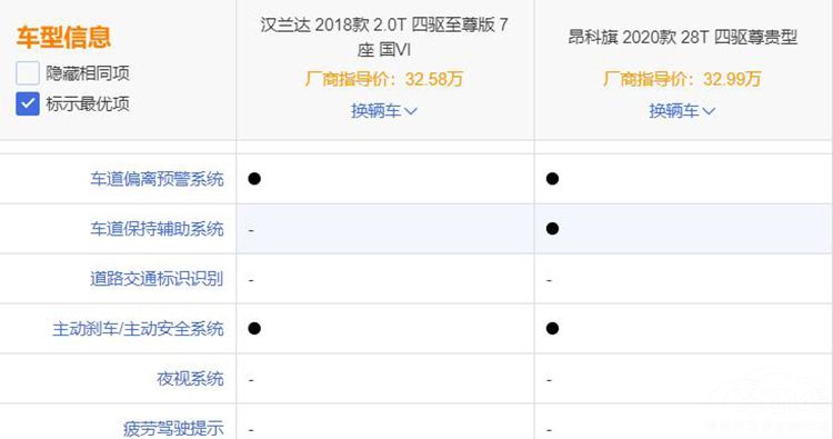 ��˰�����Աȷ��ﺺ���˭��ֵ����