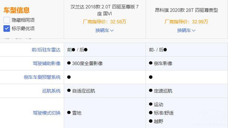 ��˰�����Աȷ��ﺺ���˭��ֵ����