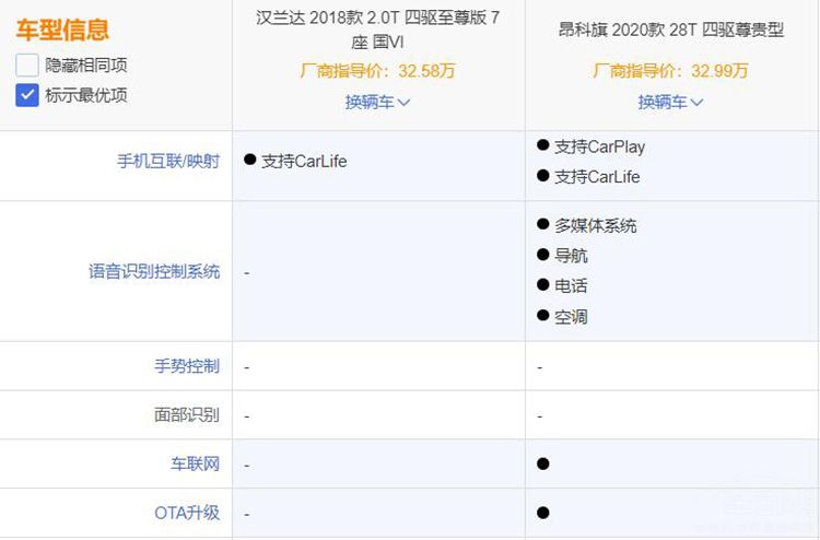 ��˰�����Աȷ��ﺺ���˭��ֵ����