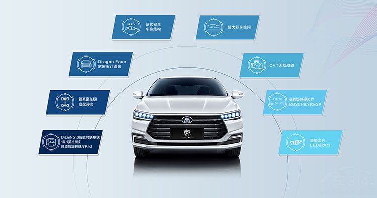 8��Ԫ��Ϊ�����Ʊ��ǵ��أ�����������ף�