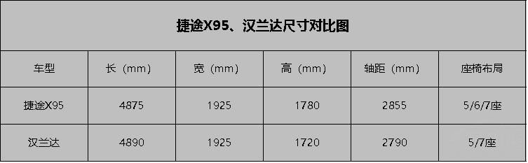 ����������Ա�����ѡ���˺���