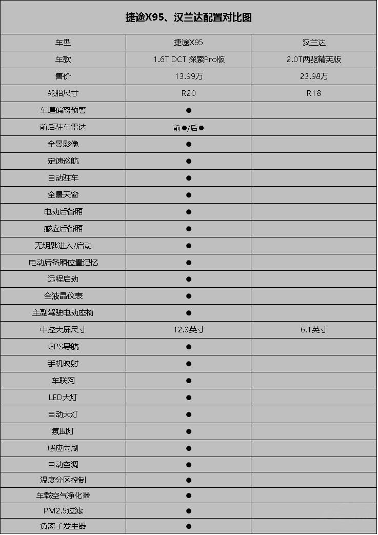 ����������Ա�����ѡ���˺���