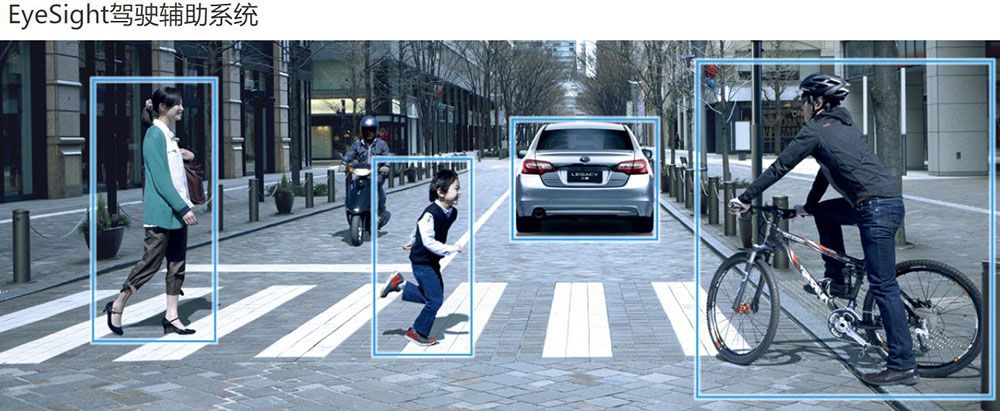 ��һ���� �⼸��߰�ȫ���ó��Ͳ�����ʣ�