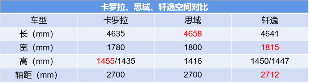 ��ϵA����˭��ǿ��������Ϊ�θ��Ӱ�˼��