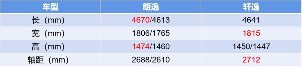 ������֮���Ӳ��Ӳ ���ݺ�����˭�����㣿