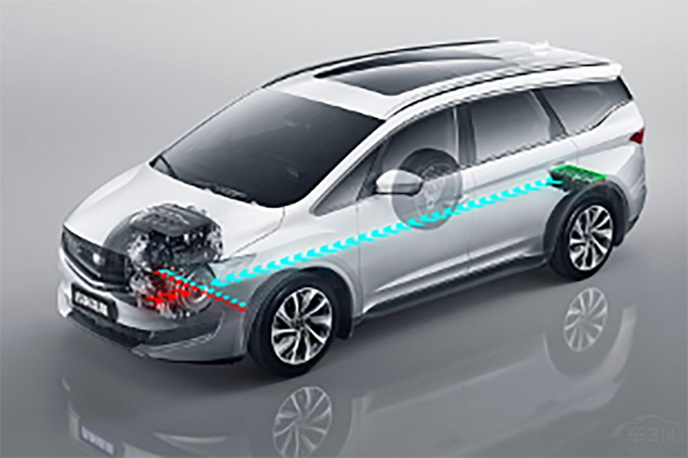 �������ڵ�̯,�����������?����MPV�Ƽ�