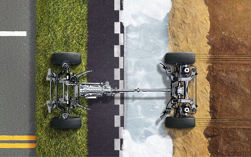 ����ȫ��̽���߳��˴� ����ʲô��������