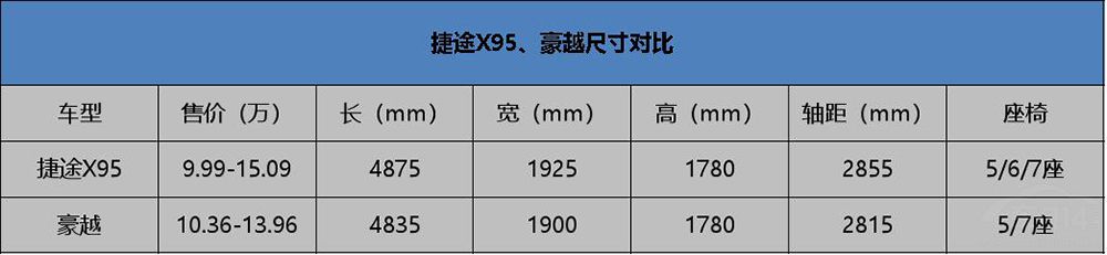 ��;X95�ͺ�Խ���г����֣��㿴������