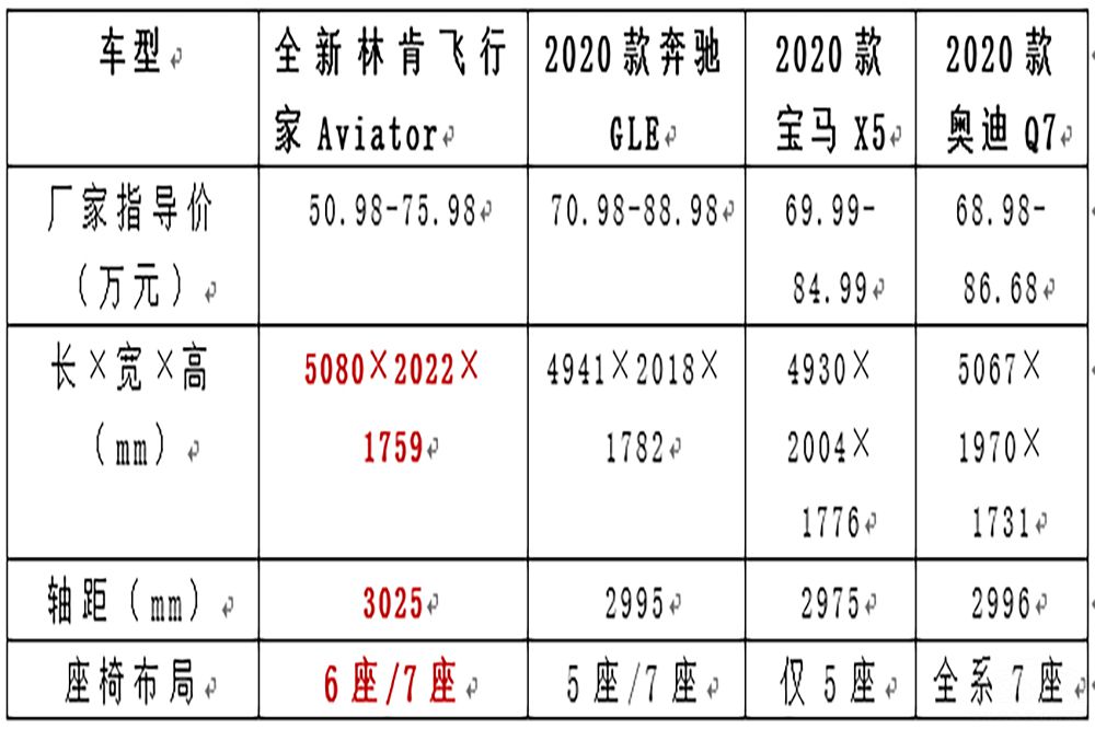 ������½������գ����м�Aviator�������