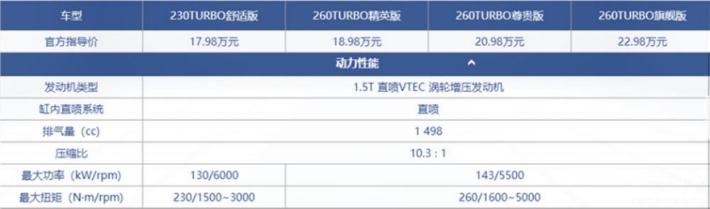 һֱ����Ҫ�Ӽ۵�����˼��Ϊ��Ҳ�Ż���