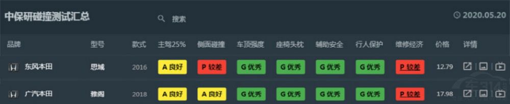 һֱ����Ҫ�Ӽ۵�����˼��Ϊ��Ҳ�Ż���