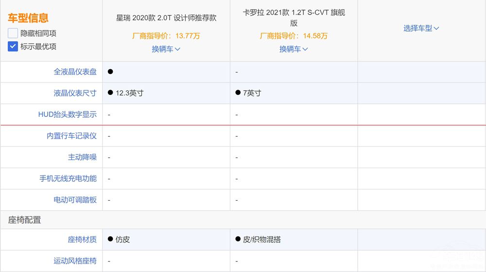 �򷢶����ͳ� �����������ܸɵ���������