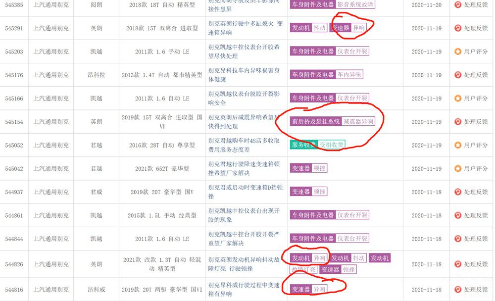 һ���ŵ���ȱ��ͬ�����Ե�Ʒ��ֵ������