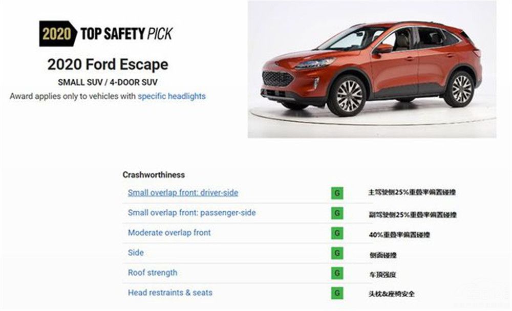 ������ݵġ����⡱