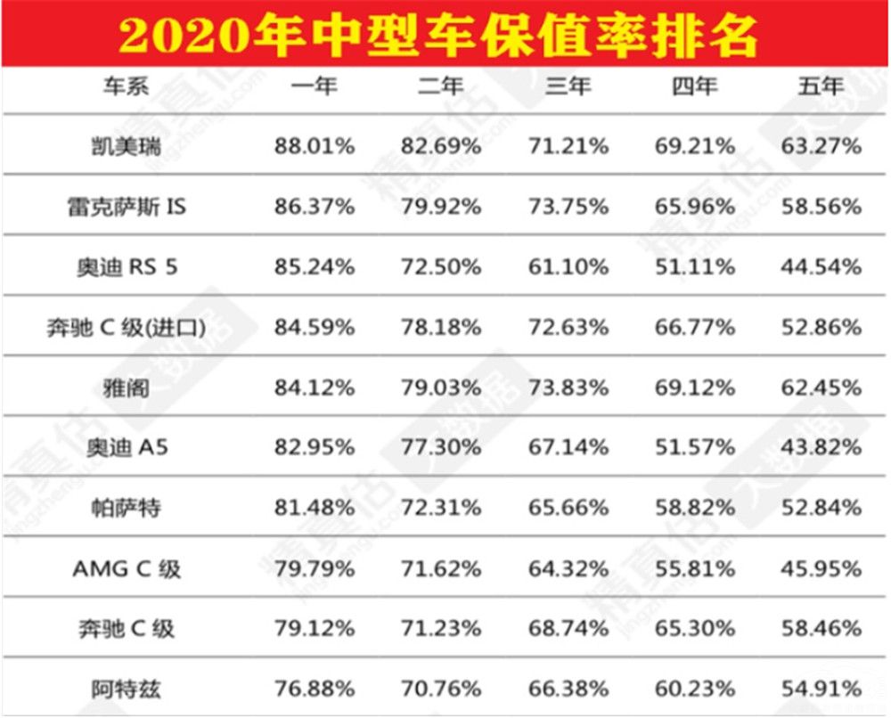 ����ֵ�ʺͳɱ� �����غ��Ÿ�˭��ֵ����