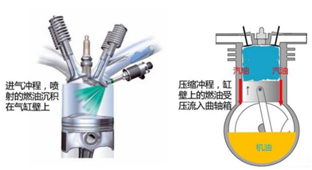 ���￭���𣺻����黯��������ٵ��ÿڱ�