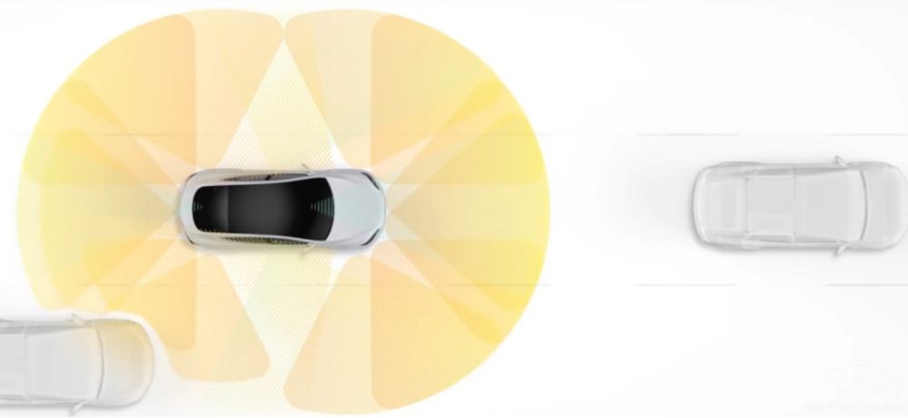 ����֮����ε��EC6�Ա���˹��Model Y