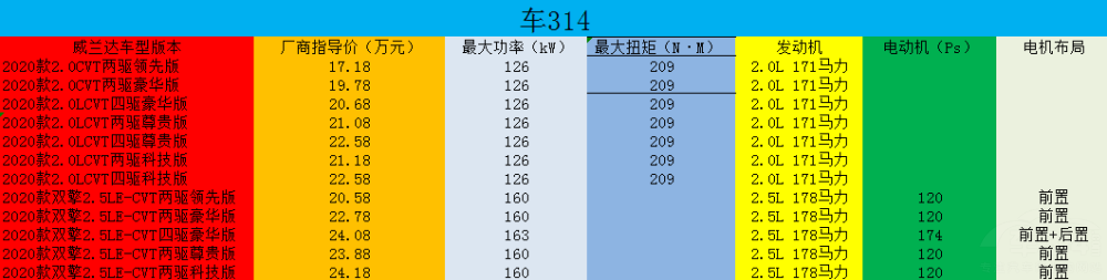 20���λ����������һ���Ĵ��ڣ�Ϊʲô��