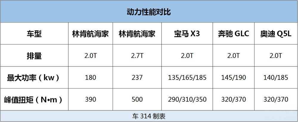 V6������������һ���ֿϺ�����ֵ������