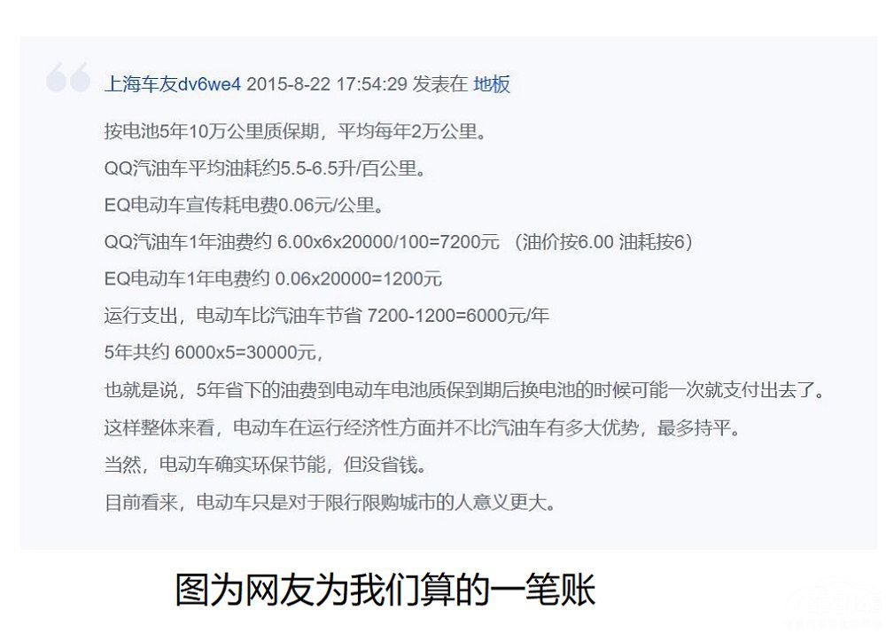 �빺��̨����Դ��������Щ��Ӱ���Ҹ�ָ��