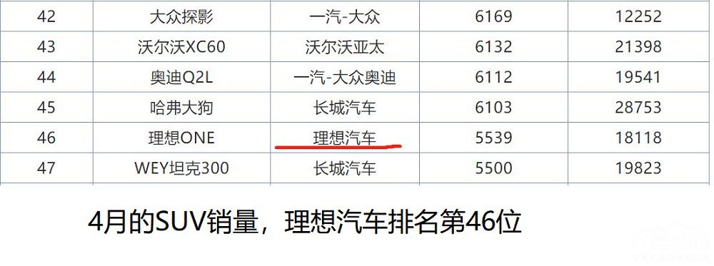 ���Ƽ�����ONE ��Ϊ����ܷ�����ʵ�ܹǸ�