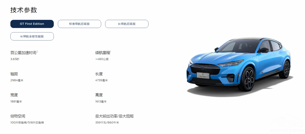 ΪʲôModel Y������������Ұ��Mach-E��