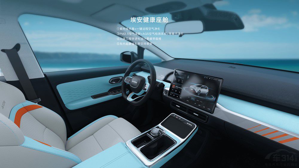 �����ͼ�λ�����ȣ������������������