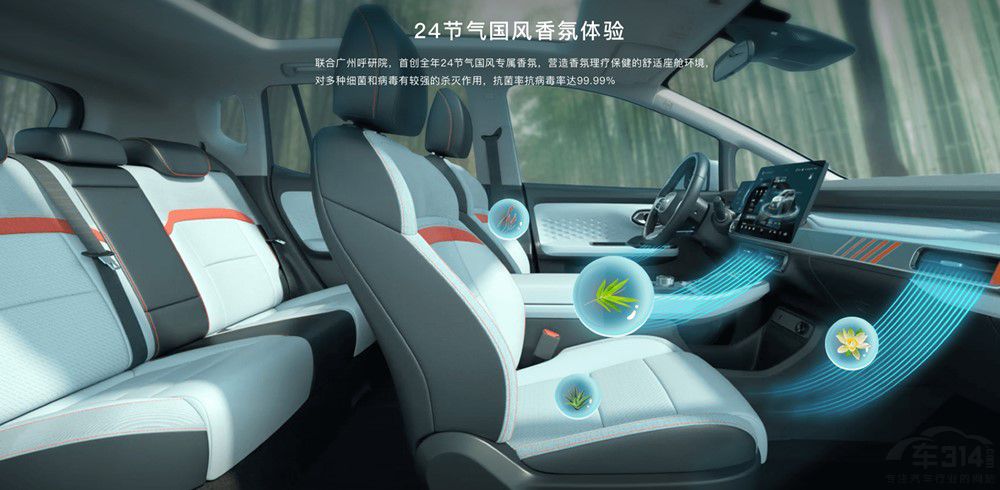 �����ͼ�λ�����ȣ������������������