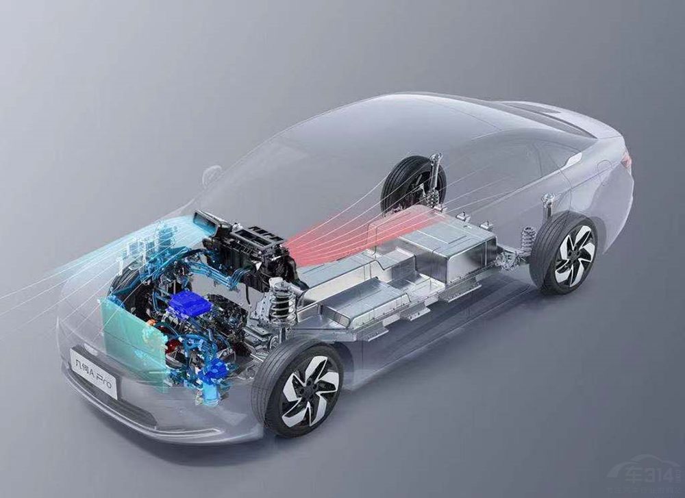 �����ͼ�λ�����ȣ������������������