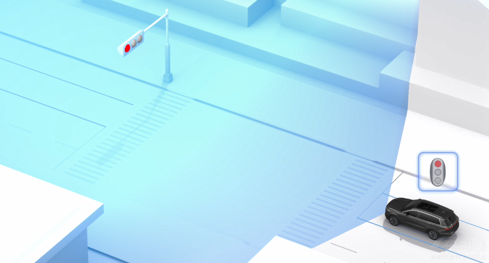 50���ں���SUV��ѡ ����ONE������ʲô��