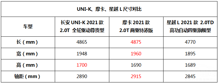 ��ͬԤ�㣬UNI-K��Ħ������ԽL��ѡ�Ŀ