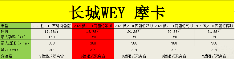 Ħ����UNI-K����ԽL����Ա�˭ֵ�ù���