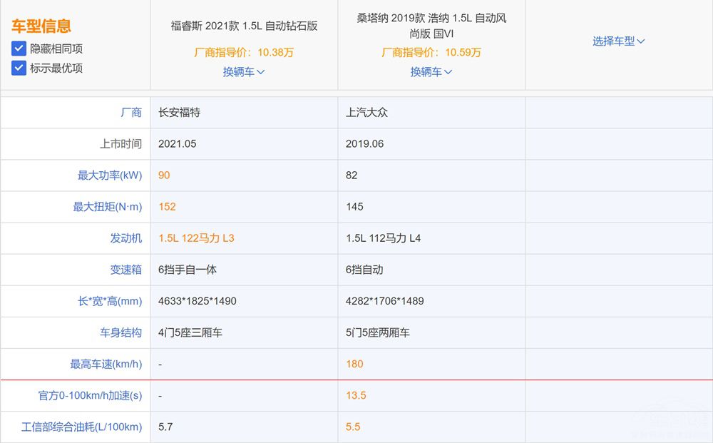 10��ҽ�ֻ����ɣ���ɣ����˹�л�Ҫ˵