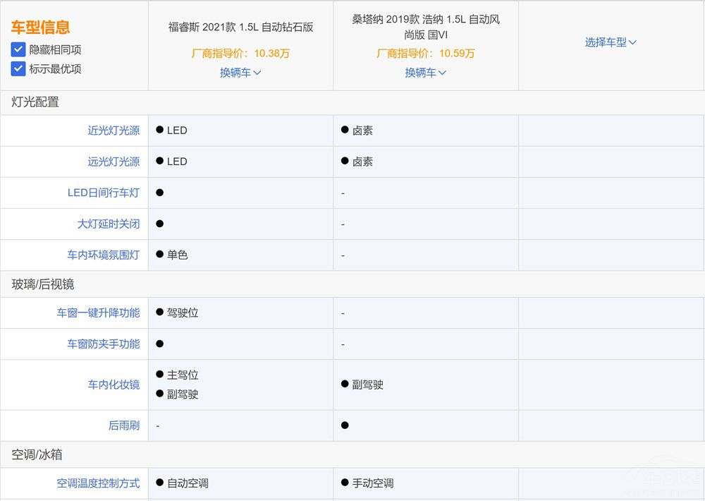 10��ҽ�ֻ����ɣ���ɣ����˹�л�Ҫ˵