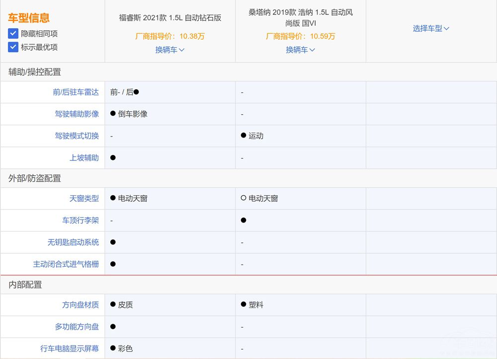 10��ҽ�ֻ����ɣ���ɣ����˹�л�Ҫ˵