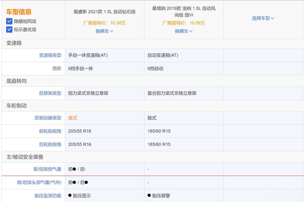 10��ҽ�ֻ����ɣ���ɣ����˹�л�Ҫ˵